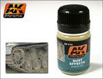 Dust Effects