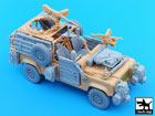 Defender Wolf accessories set 1/35