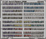 Naval Figures 1/800