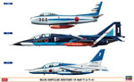 Coffret Blue Impulse History Combo (3 kits inclus)