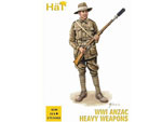 WW1 ANZAC Heavy Weapons 