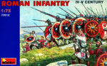 Roman Infantry III-IV century 1/72