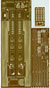 Panzer III G/H, STUG B, C, D, E, F - fenders Dragon 1/35