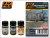 Weathering Set For Early Panzers