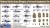 British Army Weapon & Personal Equipment Set 1:35