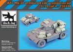 AEC Mk II armoured car accessories set