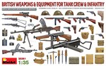 BRITISH WEAPONS & EQUIPMENT FOR TANK CREW & INFANTRY 1:35