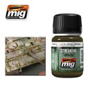 Streaking Grime For Winter Vehicles (35 ml)