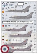  Rafale B/C/M standards marks 