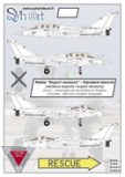 Rafale exports 