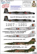 CF-100 Canuck & TF/F-104G Starfighter 350Sqn - Belgian Air Force