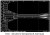 Side skirts for Sturmgeschutz III (Late model) 1/35