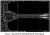 Side skirts for Sturmgeschutz III (Late model) 1/35
