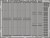 Eduard 36102 - M-1134 ATGM mounted rack and belts (AFV)