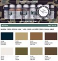 Wood, Leather, Stencil, Canvas & Mud Set
