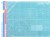 Tapis de coupe A3 