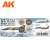 AK11751 US Asia Minor Scheme (IIAF / IRIAF Aircraft Colors)
