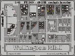 Wellington Mk.I cockpit interior