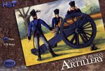 Napoleonic Prussian Artillery