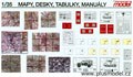 Maps, boards, manuals